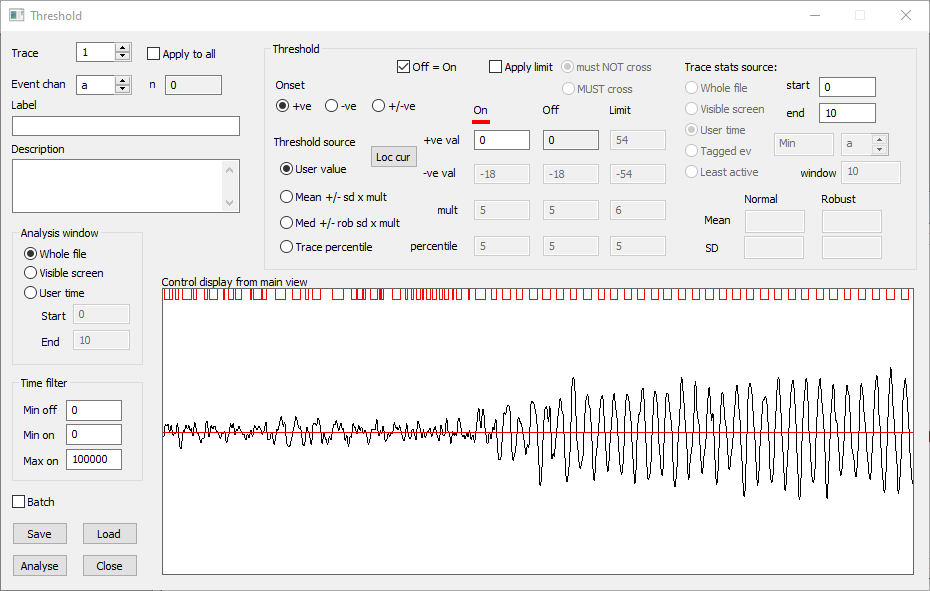 Threshold detect event rhythms